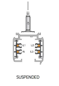 SINA APARENTA EUROTRACK 3m 230V