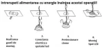SPOT INCASTRAT BEC LED 10W GLASS QUATTRO